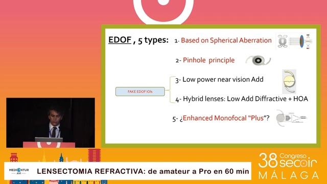 Simposio Medicontur Lensectomía Refractiva: De amateur a pro en 60 minutos. смотреть онлайн