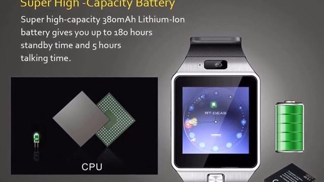 Best smartwatch for the money смотреть онлайн
