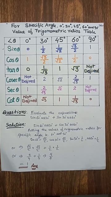 Trigonometric Table #ahmadkhansir #trigonometry #trigonometryclass10 смотреть онлайн