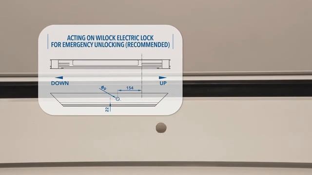 WiCloud RC-LOCK: Kit With Electromechanical Lock