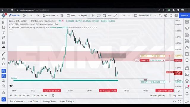 Playing Around With The Forex Trading Algorithmic Theory смотреть онлайн
