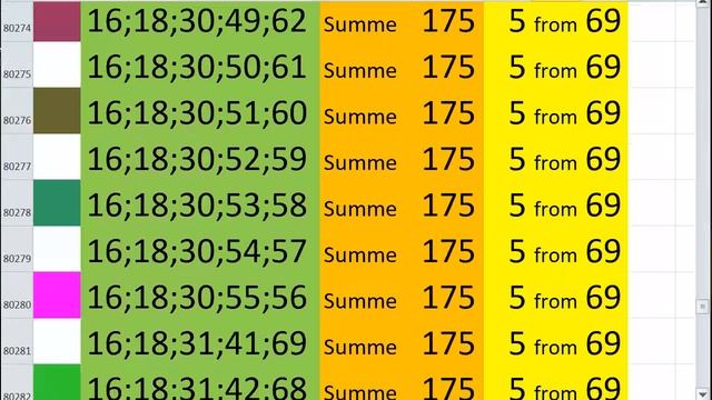 lotto combinations Powerball Jackpot 5x69 Summa 175 video 37 смотреть онлайн