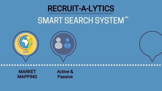 Introducing Smart Search смотреть онлайн