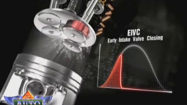 Multiair: The Ultimate Air Management Strategy From Fiat