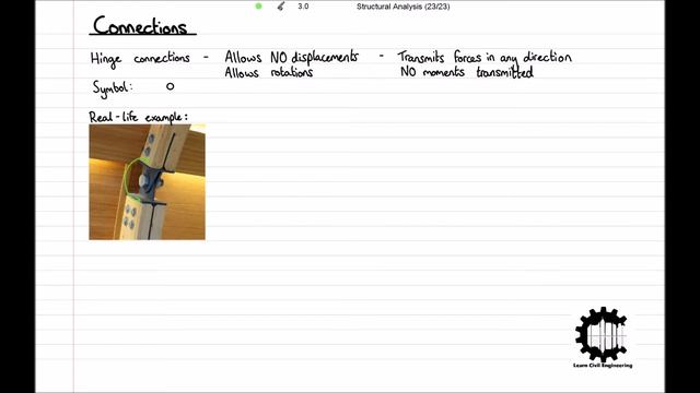 Connections: Fixed, Hinge, Shear and Axial - Structural Analysis смотреть онлайн