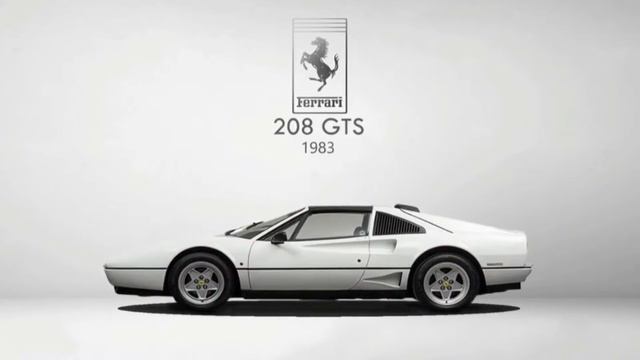 Ferrari Cars Evolution 1947 to 2017 смотреть онлайн