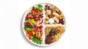 Что нельзя есть беременным? Топ запрещенных продуктов для беременных. Питание во время беременности