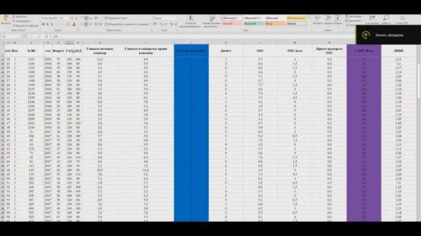 Упорядочить данные для исследования для STATISTICA.