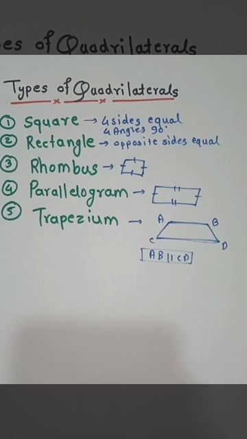 Types of quadrilaterals смотреть онлайн