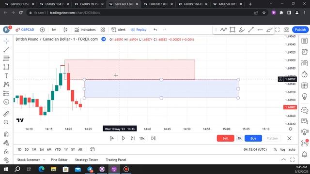 Smart Money Concept / Valid Order Block & Invalid Order Block / Free Trading Mentorship & COMMUNIT смотреть онлайн