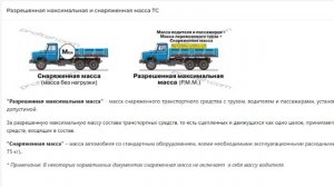 Разрешённая максимальная масса и Снаряжённая масса транспортного средства. Онлайн автошкола