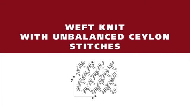 Active Auxetic Fabrics for Self-Fitting Clothing смотреть онлайн