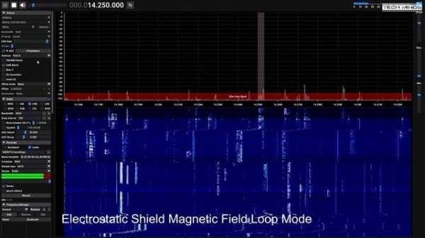 LZ1AQ Active Small Magnetic Loop HF Antenna