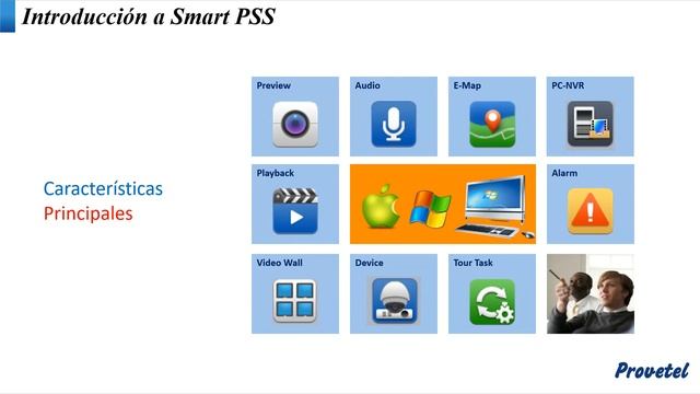 Webinar Dahua: Soluciones de videovigilancia con tecnología IP смотреть онлайн