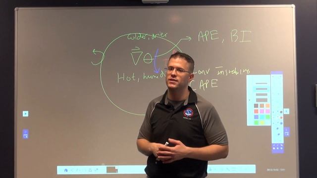Forecasting Organized Severe Storms: Lecture 1 - Basic Ingredients смотреть онлайн