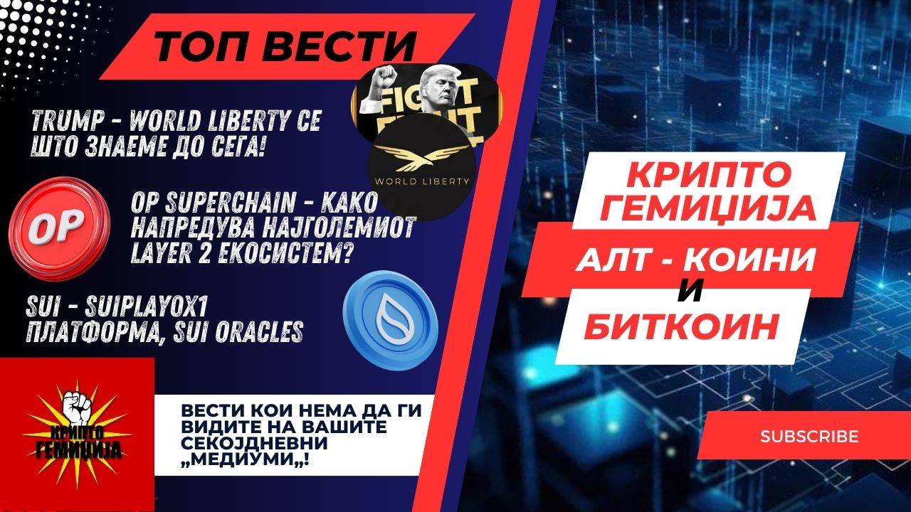 Алт-Коин Вести: Трампови лудории! 22.01.2025