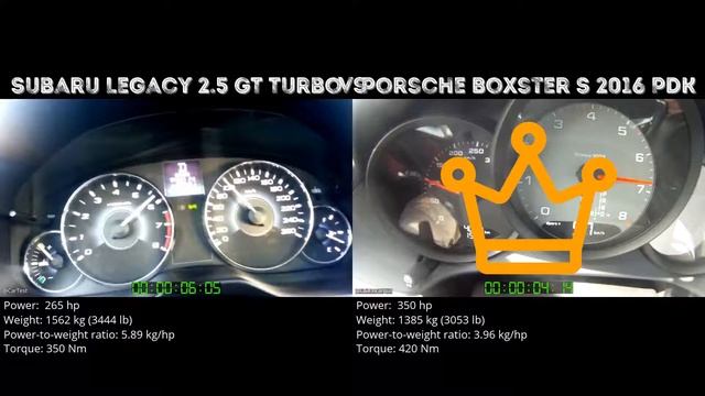 Subaru Legacy 2.5 GT Turbo vs Porsche Boxster S 2016 PDK // 0-100 km/h смотреть онлайн