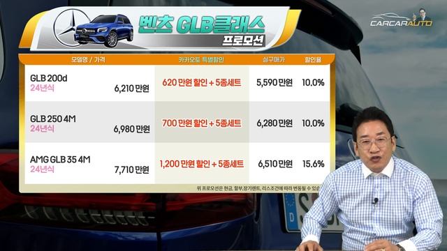 폭탄할인 받으니 국산차보다 싸다~ 수입차 소형 SUV 3~5천만원대 TOP12 허프로 실구매가 смотреть онлайн