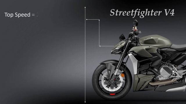 BMW M1000rr Vs Ducati Streetfighter V4 Comparison Video | M1000rr Vs Streetfighter V4 |