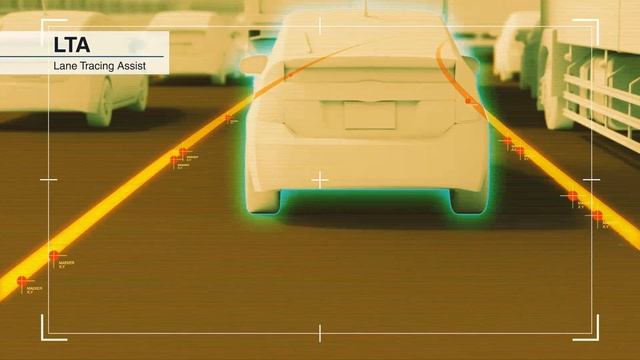 2018 Toyota Safety Sense - Lane Tracing Assist смотреть онлайн