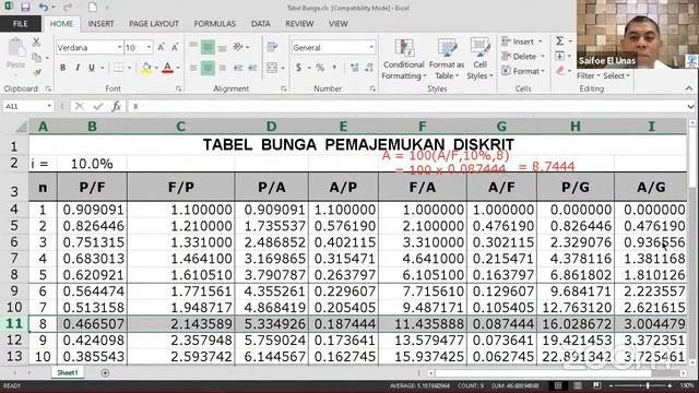 Kuliah Ekonomi Teknik ke 3 смотреть онлайн