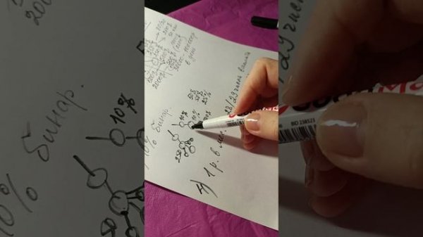 Денежный маркетинг ассоциации WHIEDA