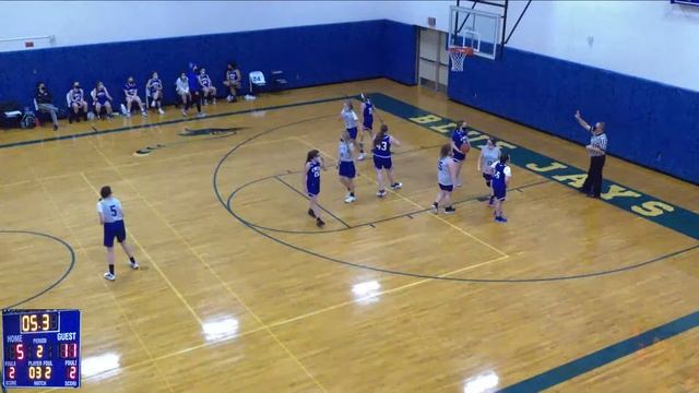 Whitesville-Andover vs Cuba-Rushford High School Girls' High School Basketball смотреть онлайн