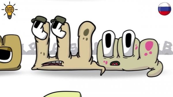 All Cryllic Alphabet Lore Russian Letter Lower & Upper case Chart FIXED