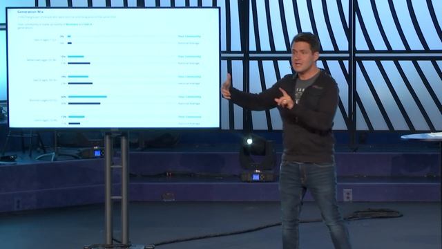 For MB: WEEK TWO 10 11 20 смотреть онлайн