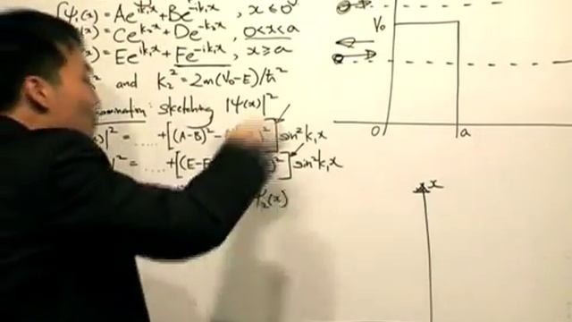 QM5.1: Tunneling - Setting the situation смотреть онлайн