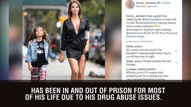 Teen Mom OG: Tyler Baltierra Calls Out Farrah Abraham’s Father On Social Media смотреть онлайн