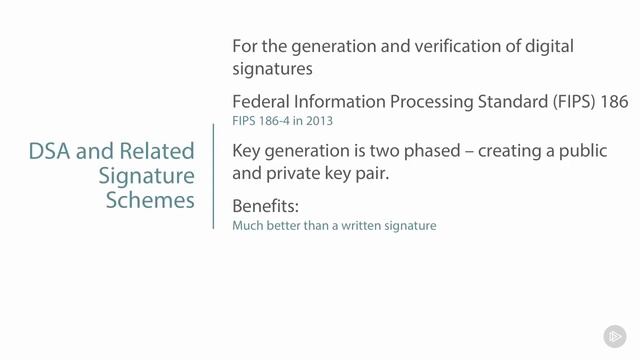 09 DSA and Related Signature Schemes смотреть онлайн