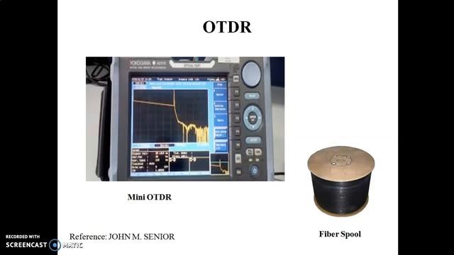 ODTR смотреть онлайн