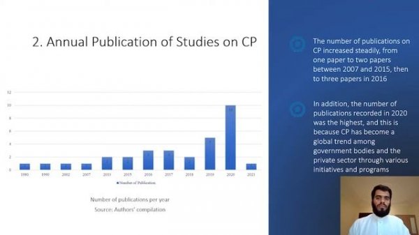 Critical review of citizens’ particip. in achieving smart sustainable cities. A Case of Saudi Arabi