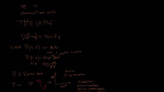 Multivariable Physics Episode 4 - Derivative Rules смотреть онлайн