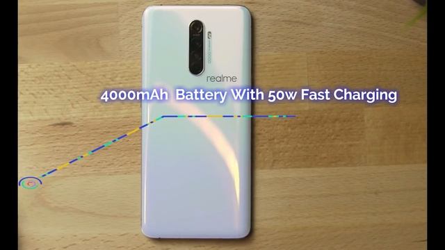 Realme X2 Pro vs OnePlus 7T Full Comparison With Pros & Cons | Don't Buy Before Watching This Video смотреть онлайн