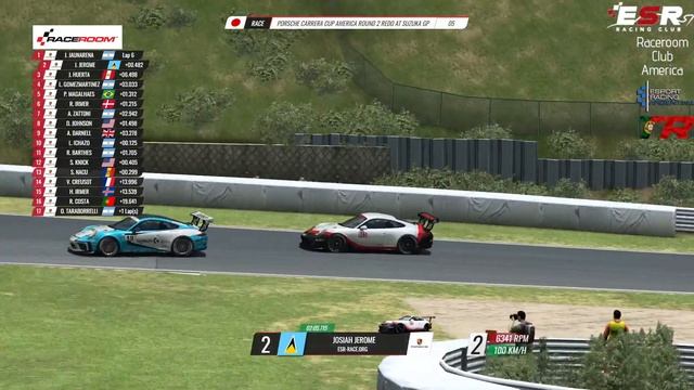Porsche Carrera Cup America @ Suzuka GP - English Stream смотреть онлайн