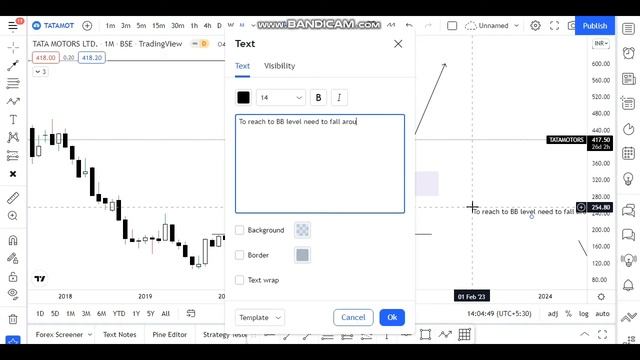 Tata Motors Ltd Swing Trade analysis | Smart Money Concept смотреть онлайн