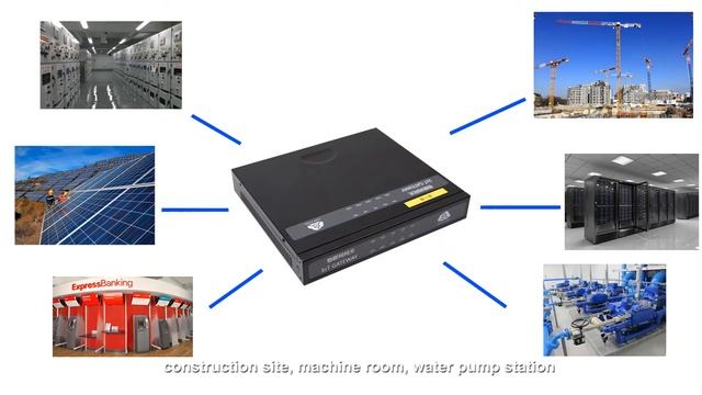 Industry IoT Gateway смотреть онлайн