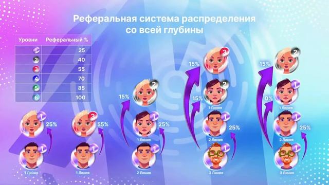 MoneyMagnet презентация РУС смотреть онлайн