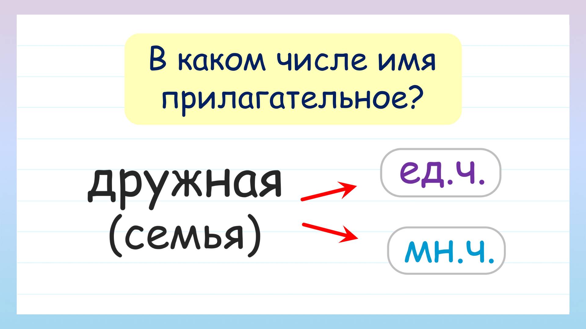 Число имен прилагательных. В каком числе имя прилагательное? смотреть онлайн