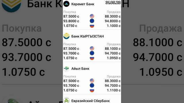 КУРС ВАЛЮТ, Доллар, Евро, Рубль. 31.05.23 Бишкек. #курсрубля #жанылыктар #доллар #акыркыкабарлар смотреть онлайн