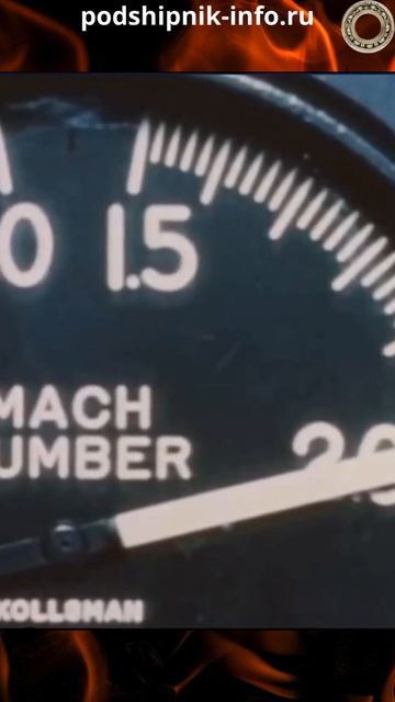 X-15. Гиперзвуковой самолет был у США еще 60 лет назад. смотреть онлайн