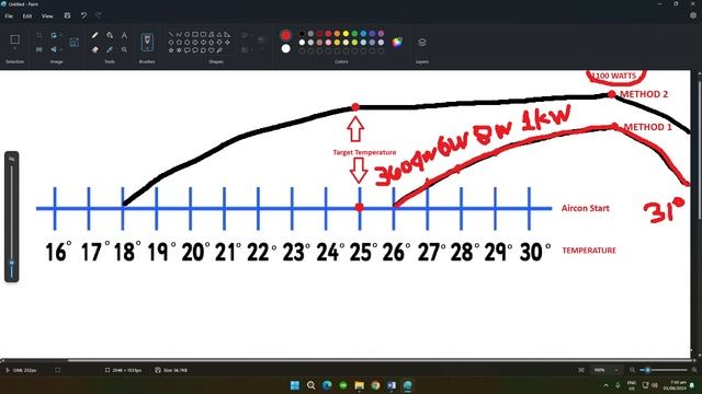 Mababang Temperature ng Aircon sa Unang Bukas, Tapos Itataas Nalang Kapag Malamig na. MAS TIPID BA? смотреть онлайн