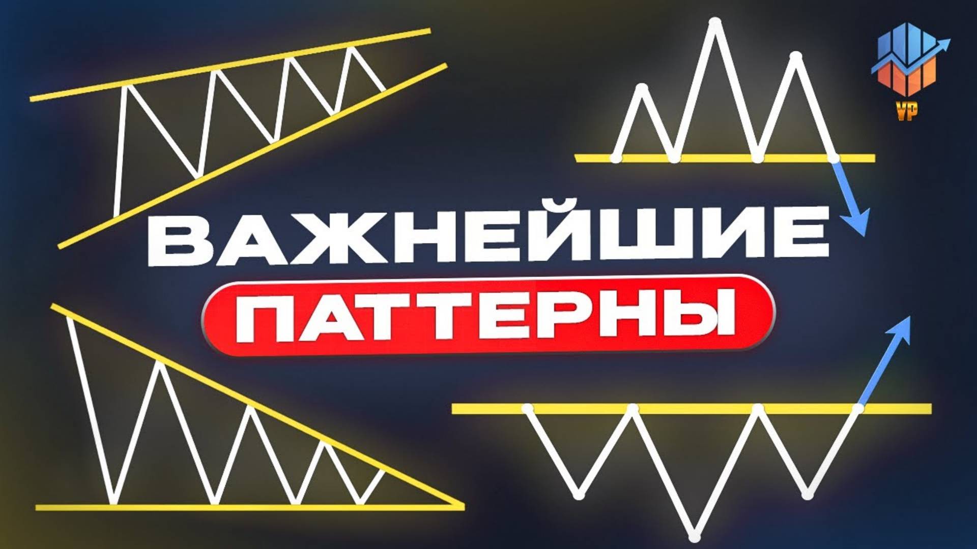 Графические паттерны это просто | 15 фигур технического анализа | Обучение трейдингу | Паттерны смотреть онлайн