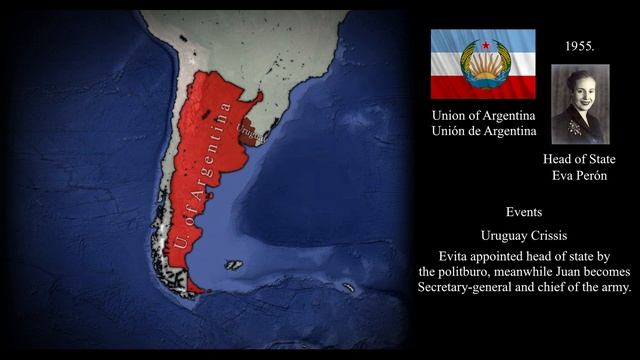 Alternative History Of Argentina - Weltreich