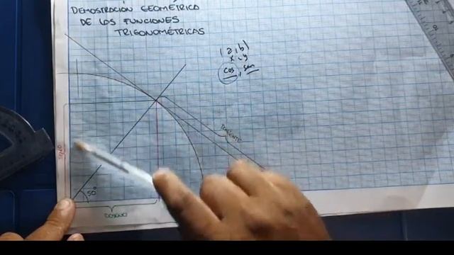 Demostración geométrica de las funciones trigonométricas смотреть онлайн