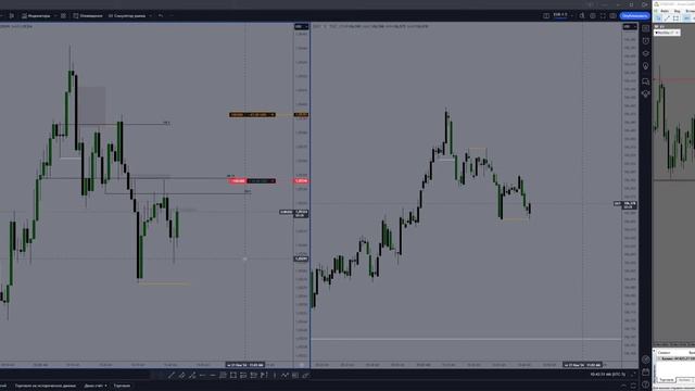 Анализ EUR/USD на сегодня: что делать трейдеру? Прямой эфир смотреть онлайн