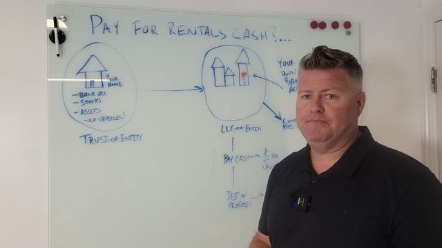 Should You Pay Cash For A Rental Property смотреть онлайн