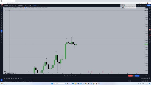 6. Weekly Bias Example 1 смотреть онлайн